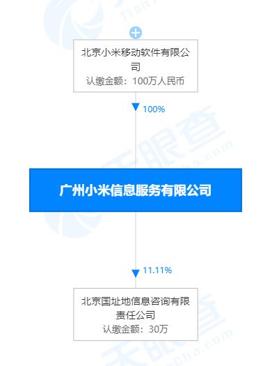 王川退出广州小米信息服务，卢伟冰接任信息技术咨询服务负责人
